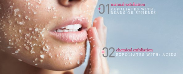 Exfoliation